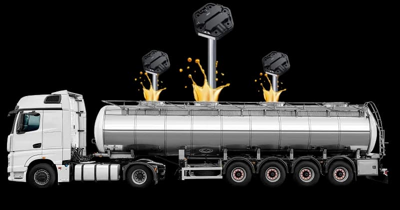 ¿Cómo funciona? – Plataforma + IA