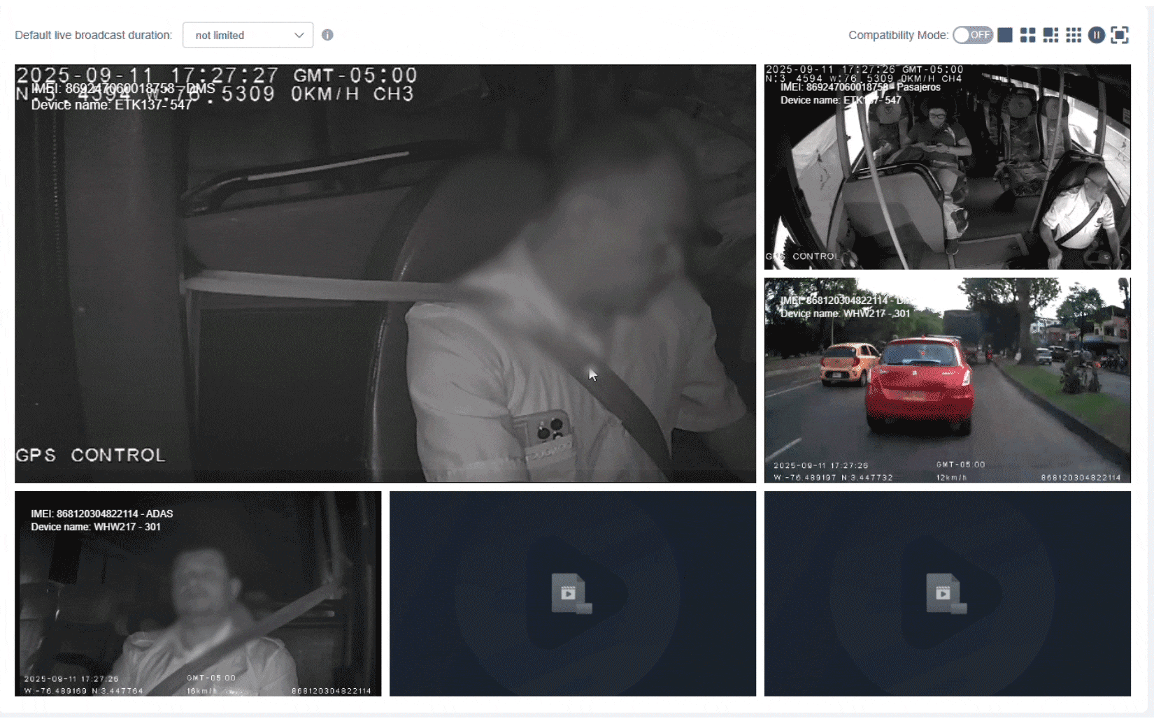 Monitoreo al instante: evidencia de uso real