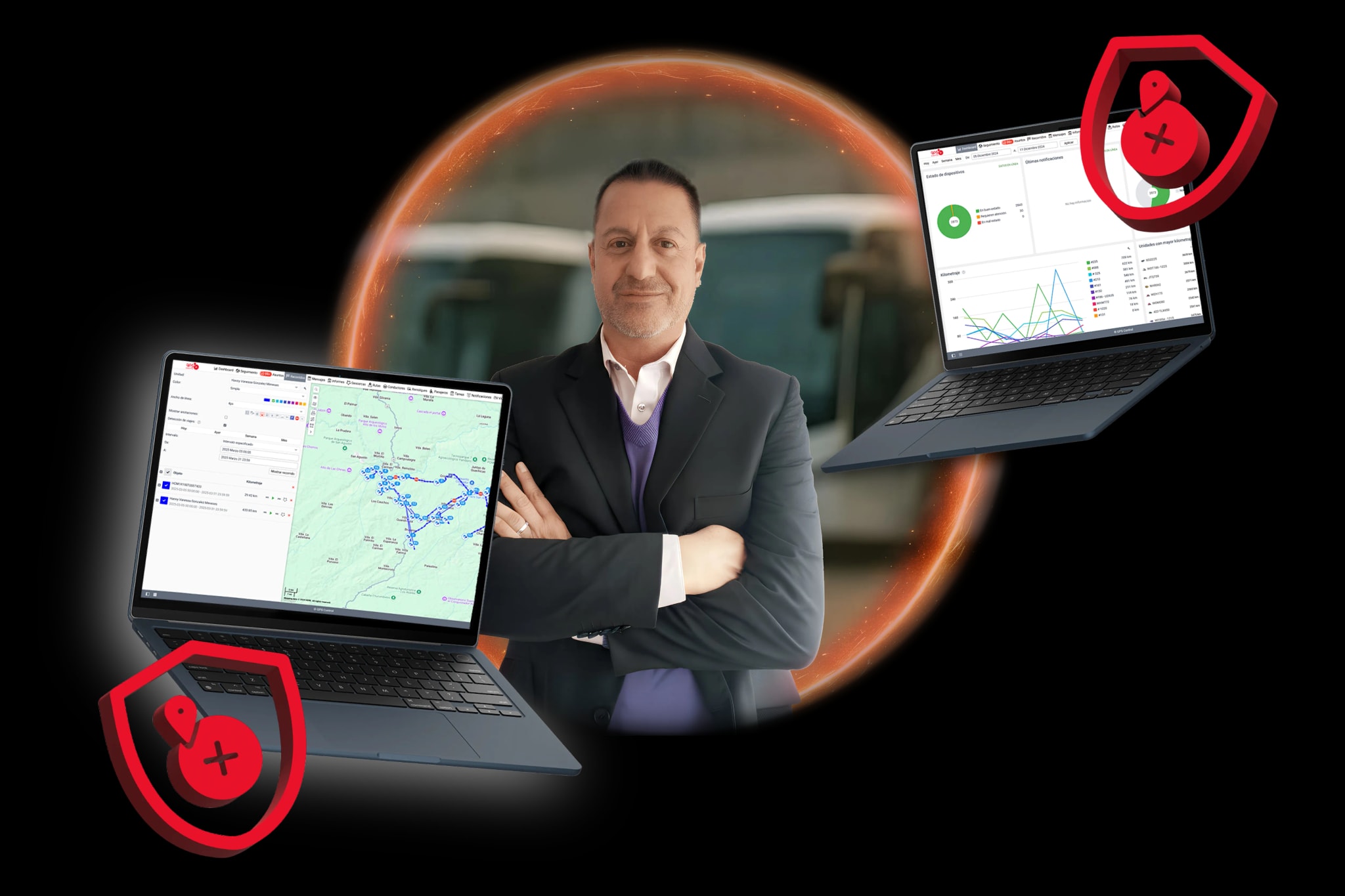 Telemetría Avanzada