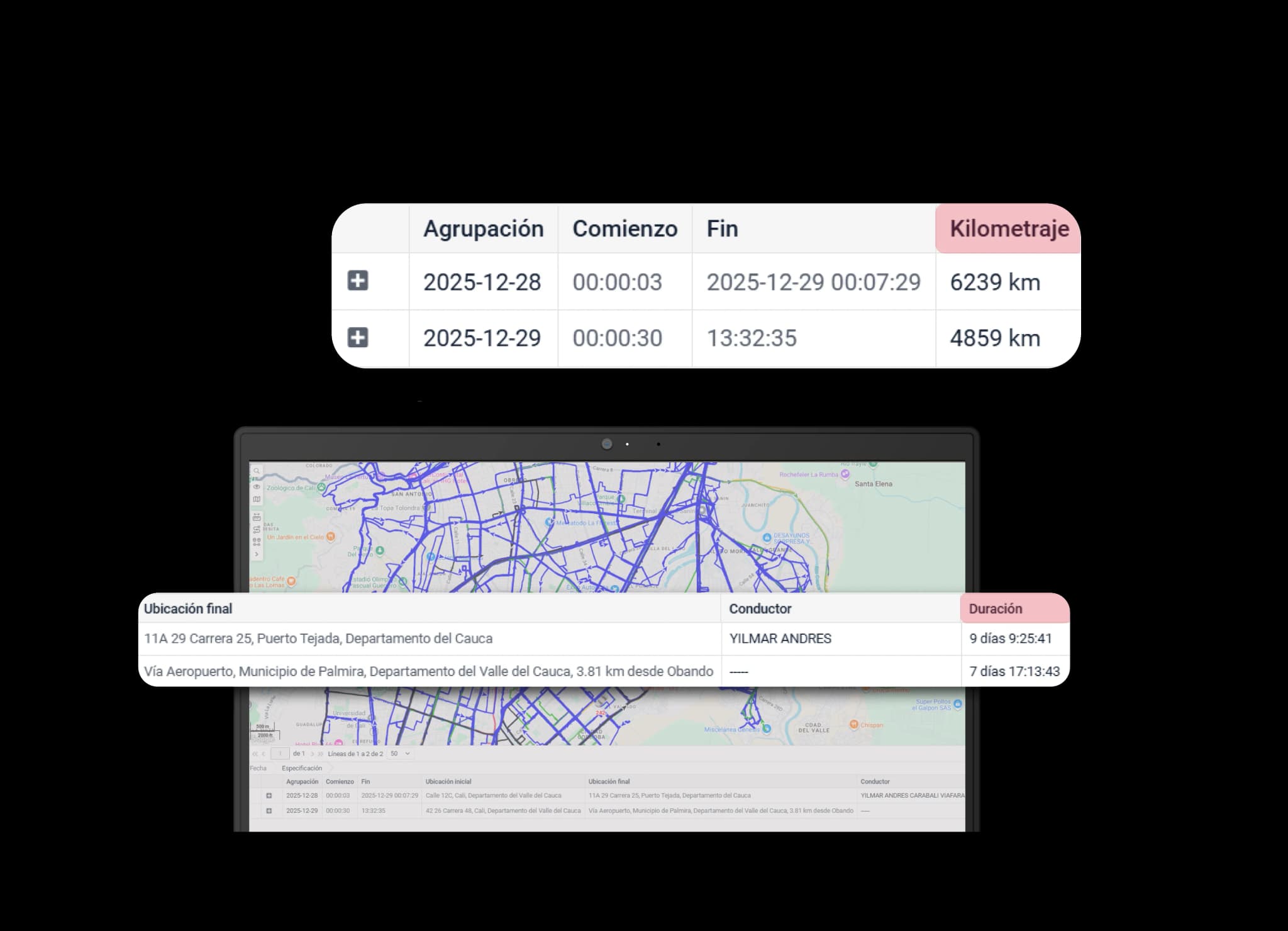 Computador mostrando un reporte